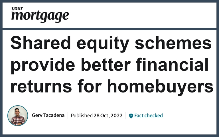 Your Mortgage Article on Curtin University Report